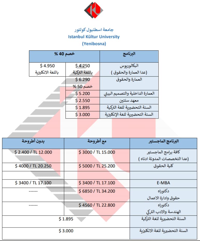 تخصصات جامعة كولتور اسطنبول