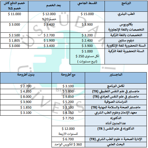 اسعار جامعة اسكودار