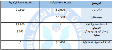 اسعار جامعة اسنيورت